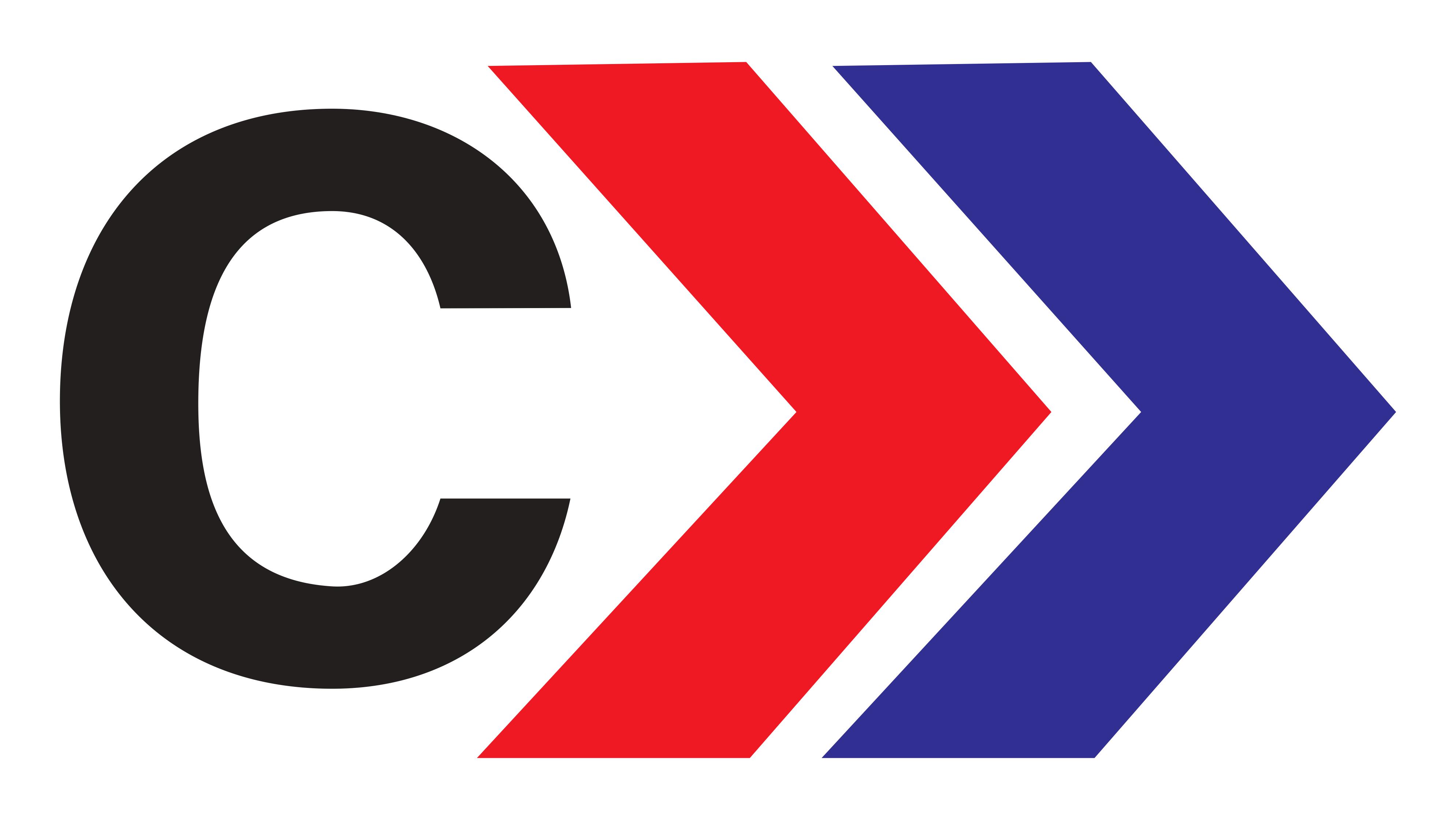 CEARS