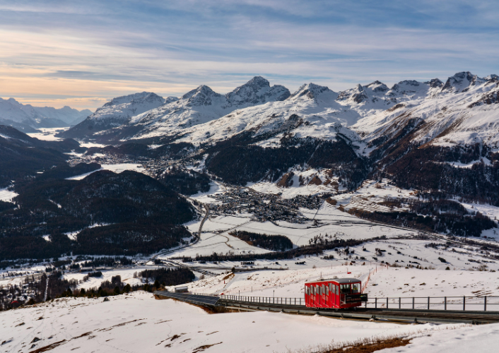 Swiss Special with Top of Europe + Titlis
